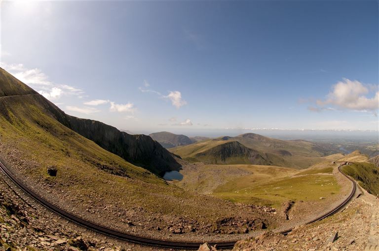 Snowdonia Railway